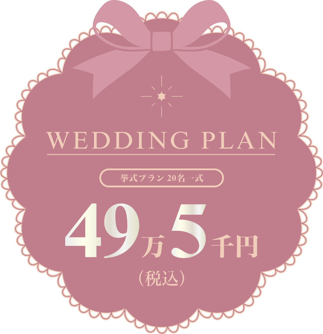 WEDDING PLAN 20名一式：495,000 円（税込）